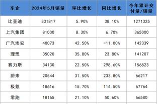 新利在线娱乐截图0